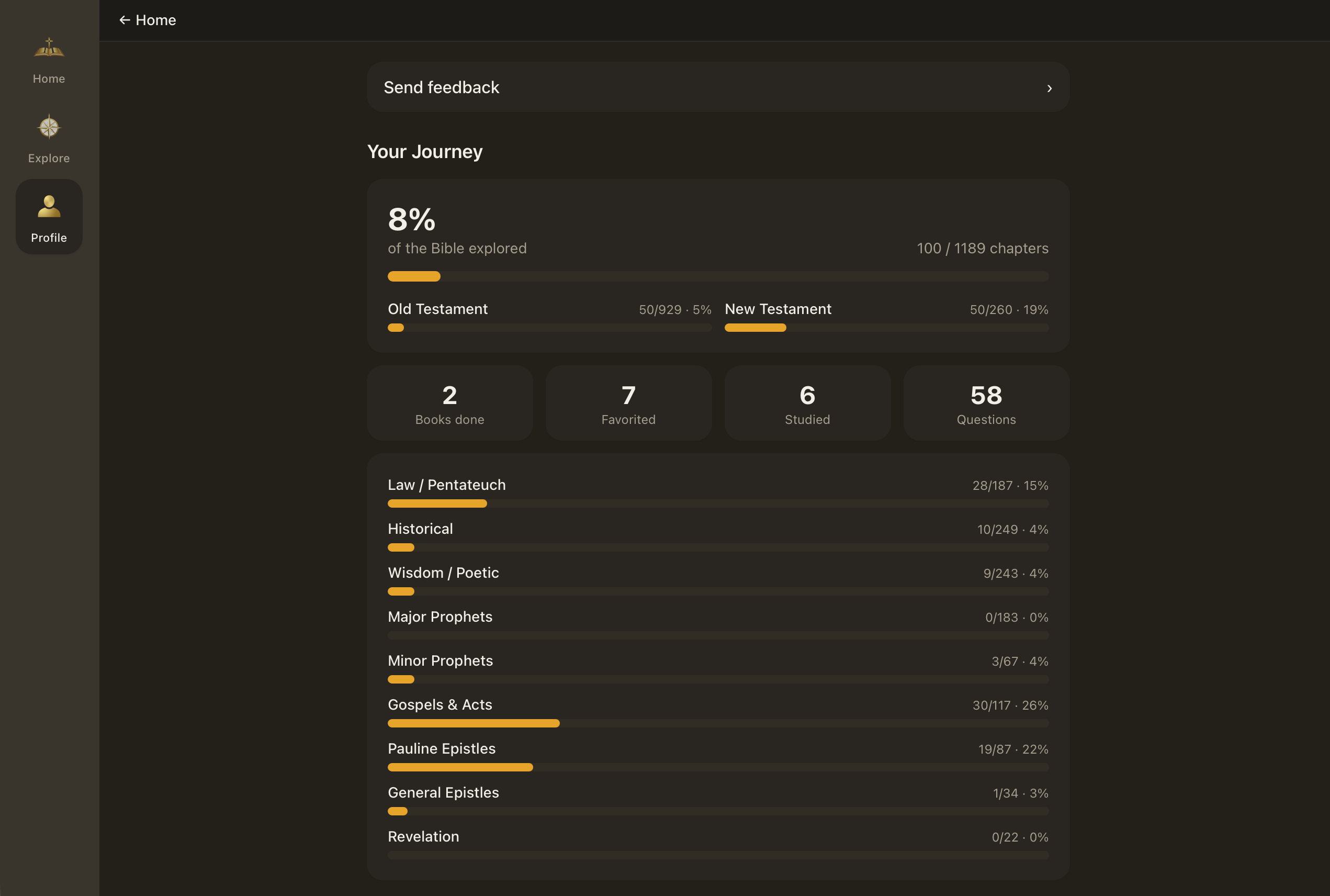 An Elumvia profile showing chapters opened, favorites, and questions asked.