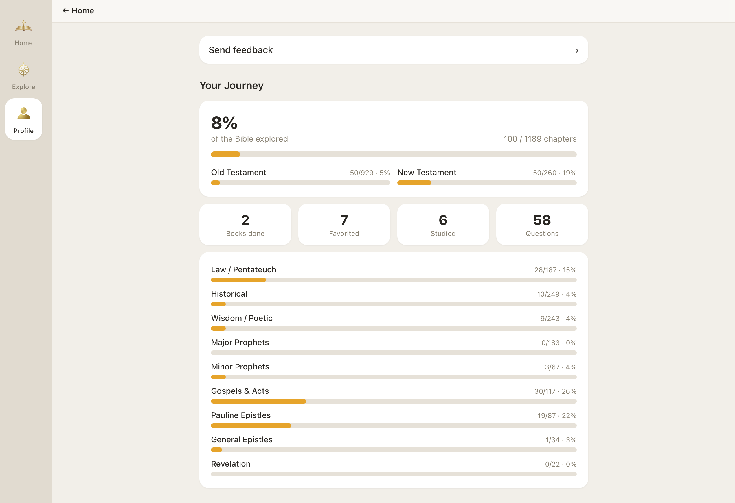 An Elumvia profile showing chapters opened, favorites, and questions asked.